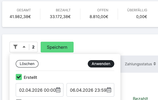 Umsatzübersicht: 41.982,38 € gesamt in fünf Tagen
